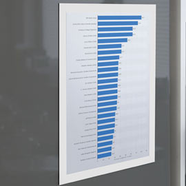 Cornice magnetica duraframe a4 21x29,7cm bianco durable