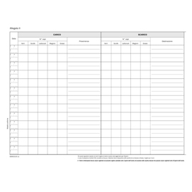 Registro aziendale di carico-scarico suini 23pag. Numerate sem003100 semper